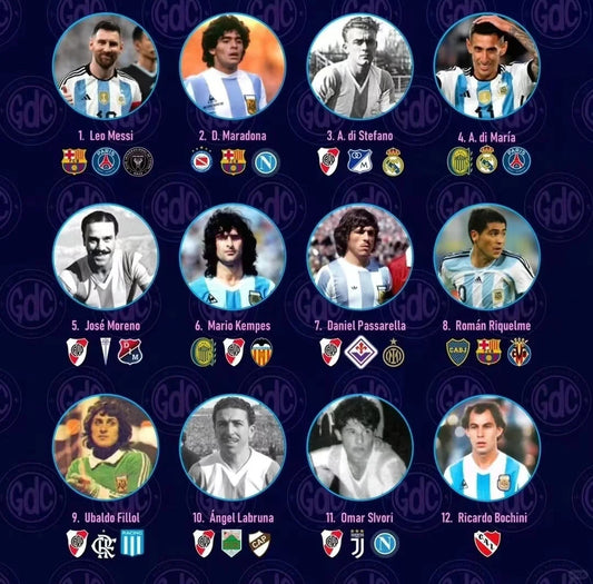 Argentine football history 12 players